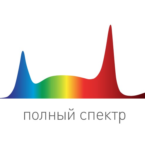 Фитолампу полного спектра для растений купить в Минске - Фито лампы ...